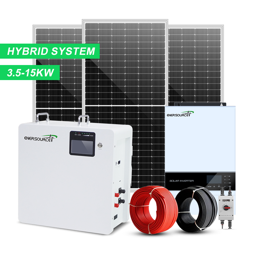 Renewable Energy Use - Kit pannello solare a parete Enersource