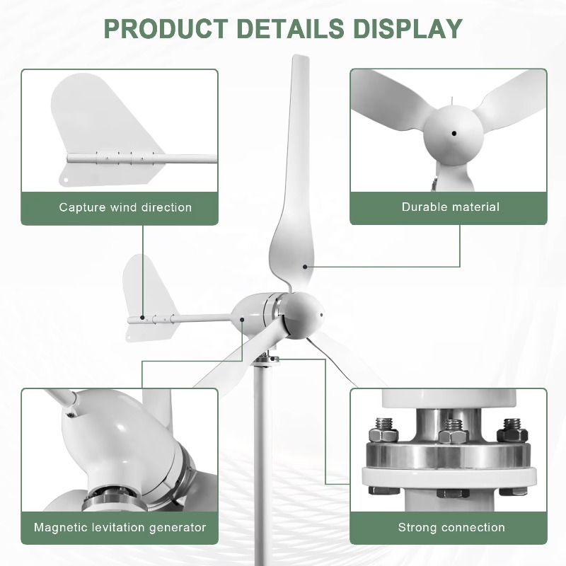 Renewable Energy Us - Soluzione di energia singola Smaraad Prodotti
