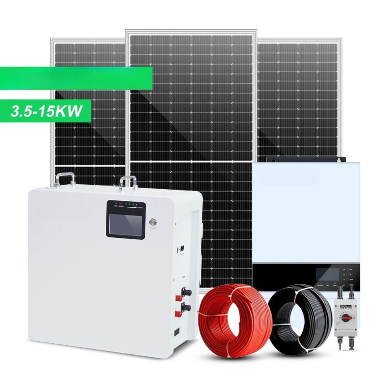 Renewable Energy Use - Kit pannello solare da parete da