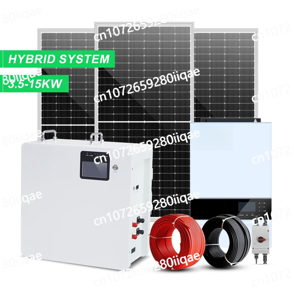 Kit pannello solare da parete  - Renewable Energy Use recensione e prezzo