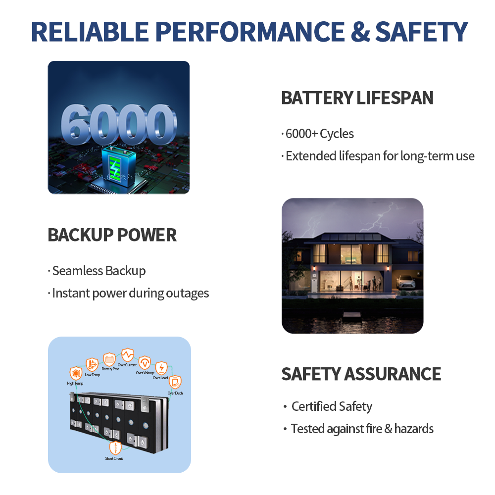 Pacco Batterie Impilabili al L - Lifepo4 Battery Pack recensione e prezzo
