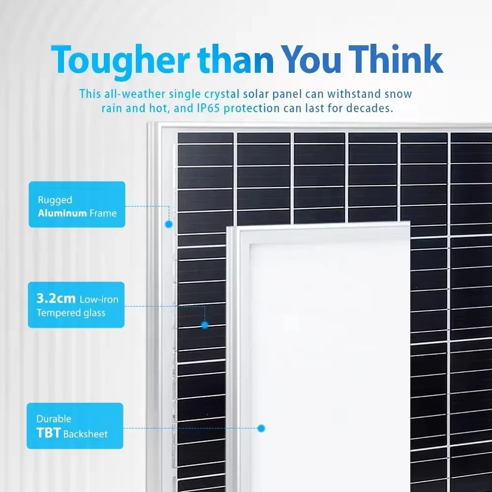 Pannelli solari Rscamtom per e - Renewable Energy Use recensione e prezzo