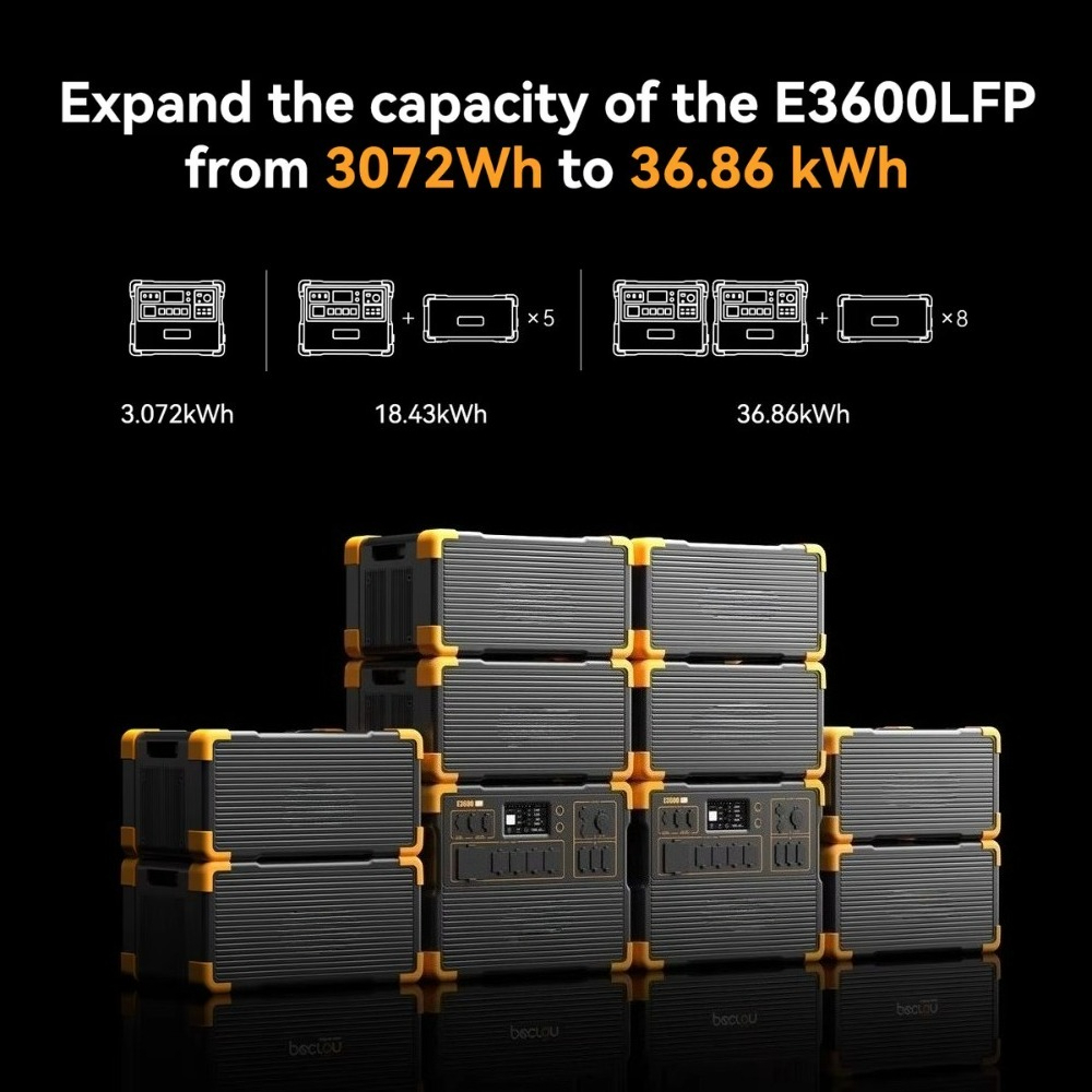 Batteria impilabile LiFePO4 EP - Lifepo4 Battery Pack recensione e prezzo