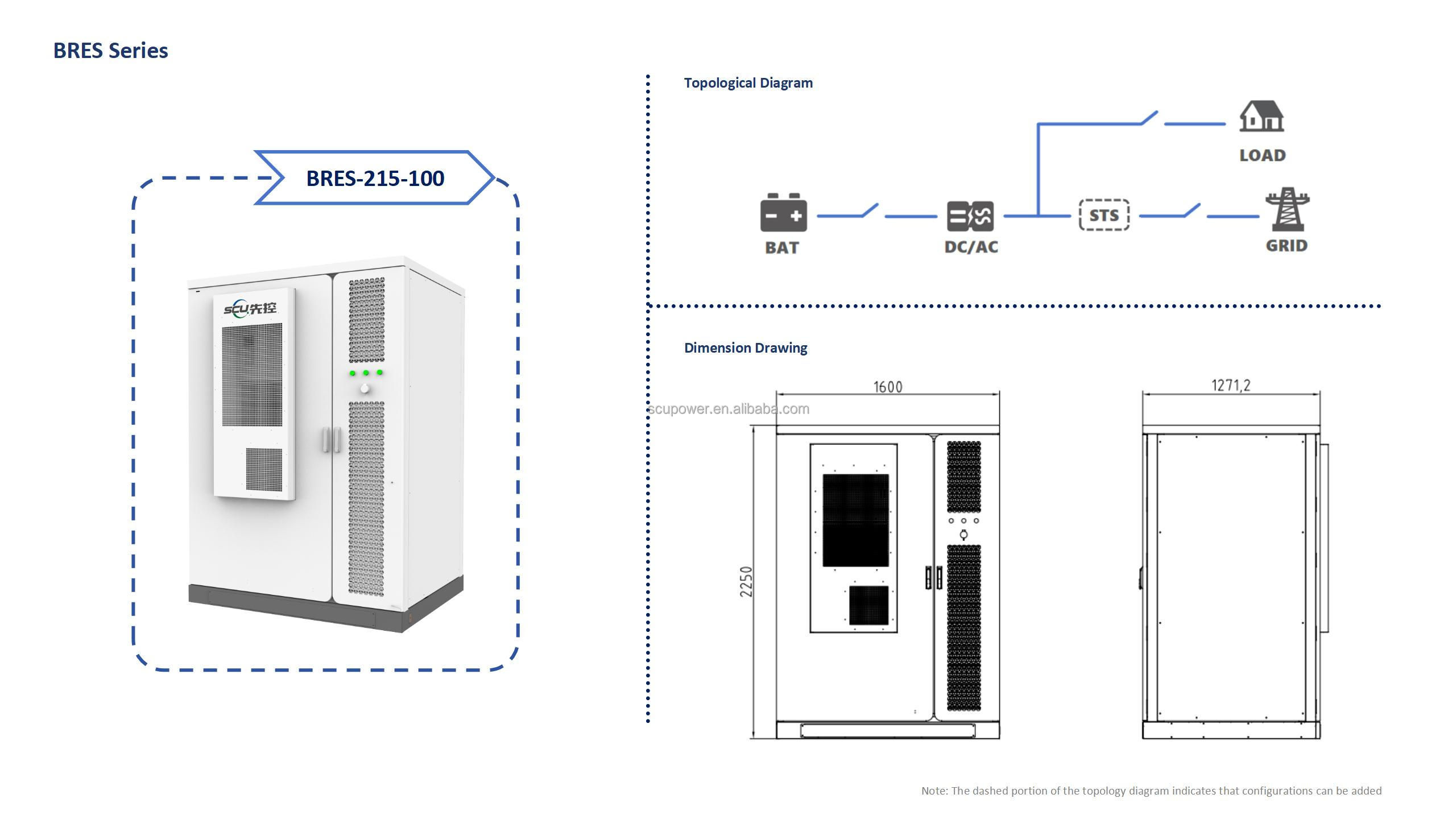Container BESS SCU per uso com - Renewable Energy Use recensione e prezzo