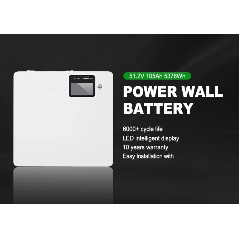 Kit pannello solare da parete  - Renewable Energy Use recensione e prezzo