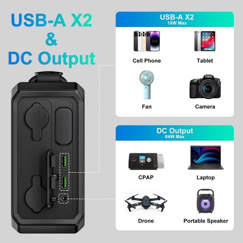 Stazione di Alimentazione Port - Lifepo4 Battery Pack recensione e prezzo