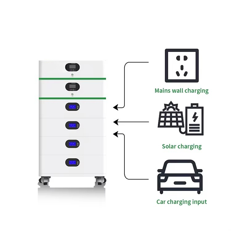 Kit Sistema di Energia Solare  - Renewable Energy Use recensione e prezzo